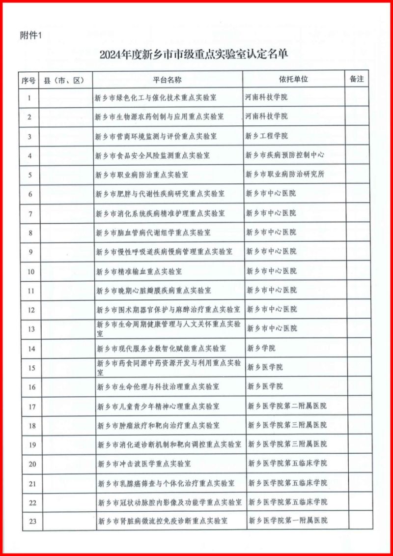 清水科技获评市级工程技术 研究中心 (2)